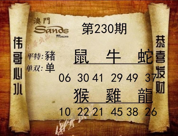 Image from post