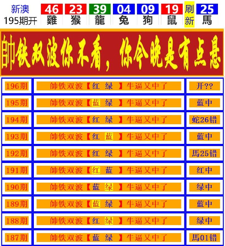 Image from post