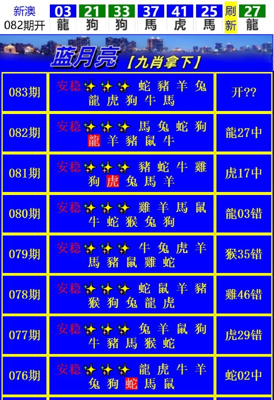 Image from post