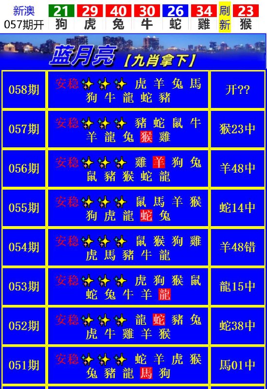 Image from post