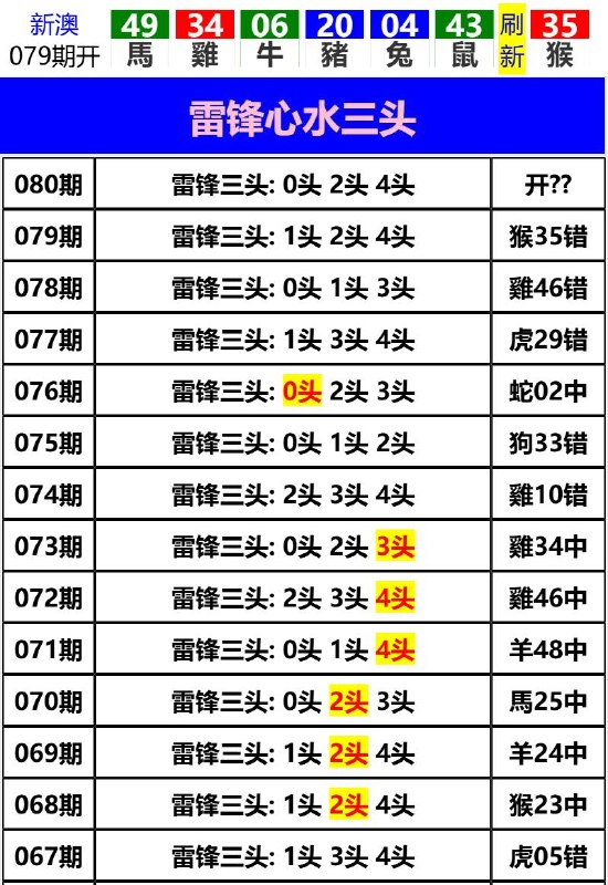 Image from post
