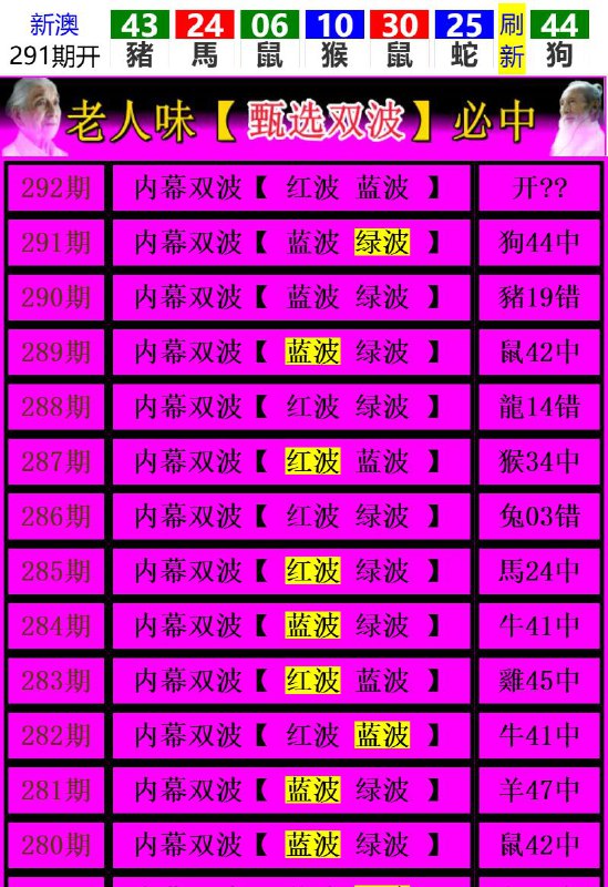 Image from post