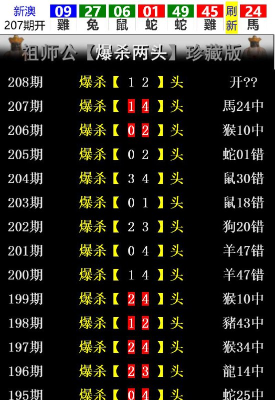 Image from post