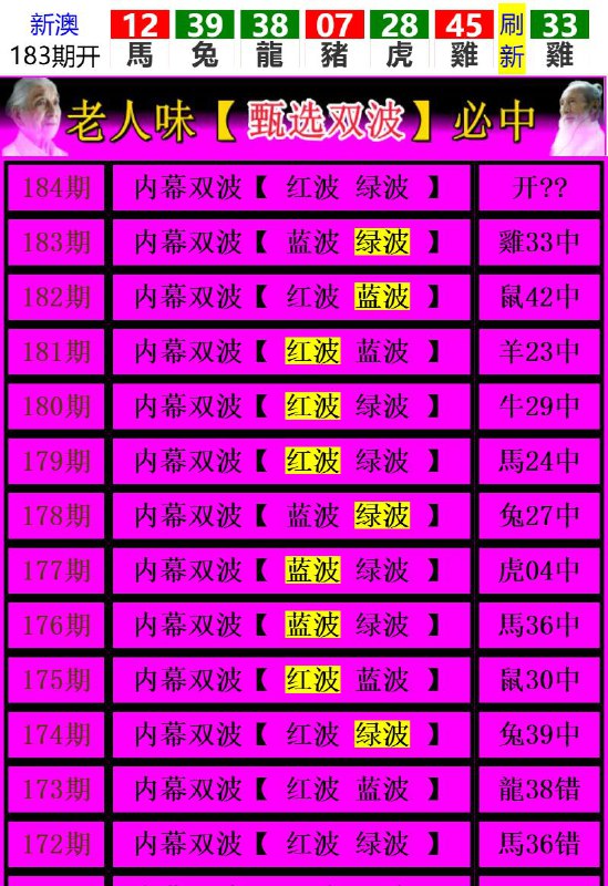 Image from post