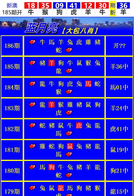 Image from post