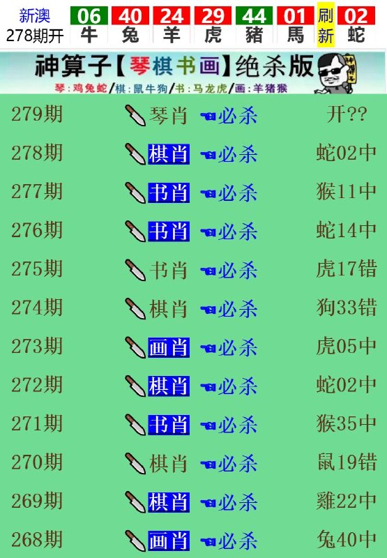 Image from post