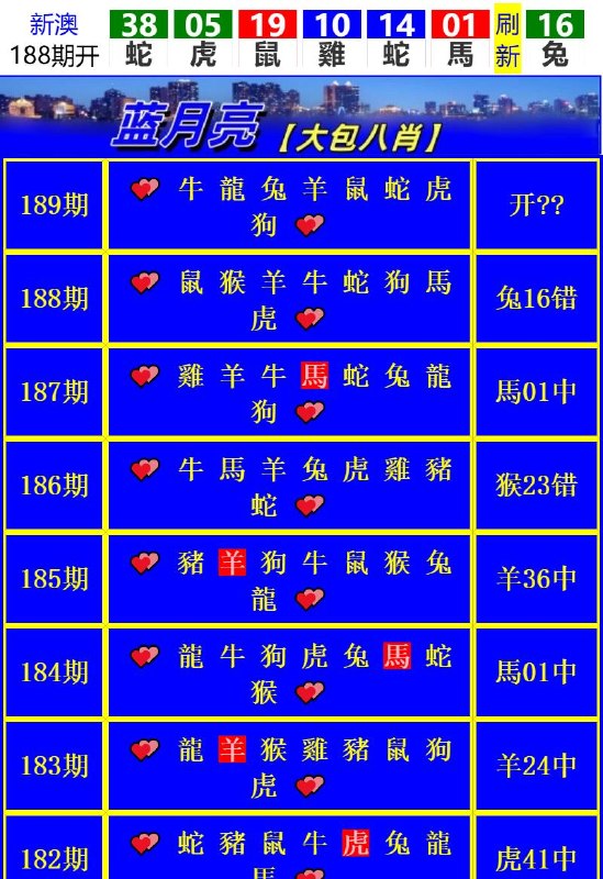 Image from post