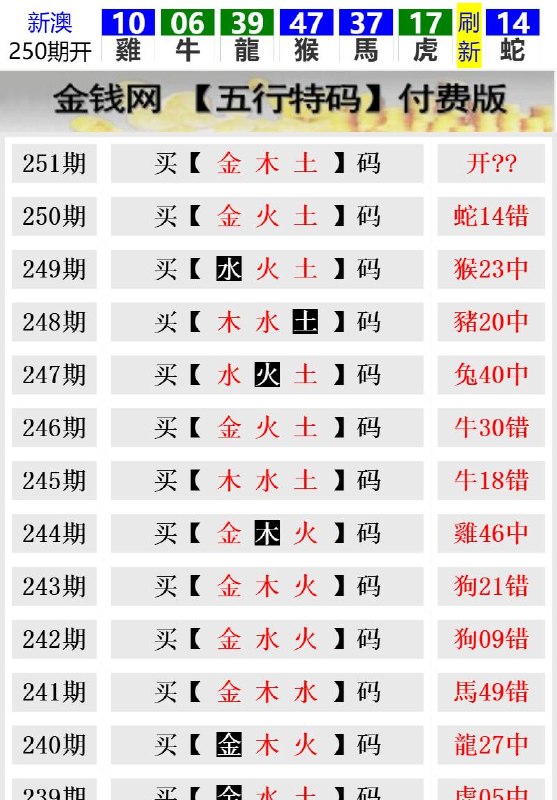 Image from post