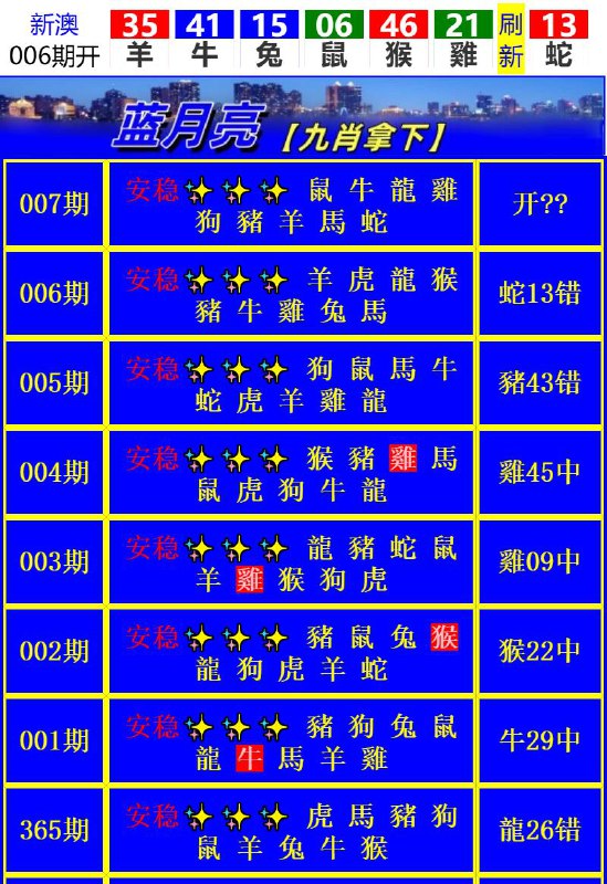 Image from post
