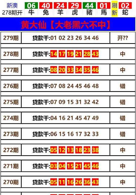 Image from post