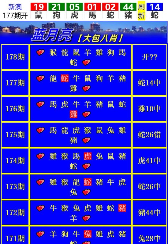 Image from post
