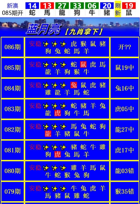 Image from post