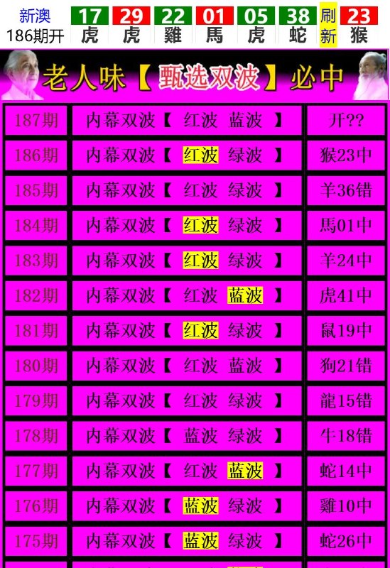 Image from post