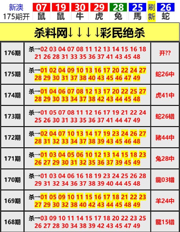 Image from post