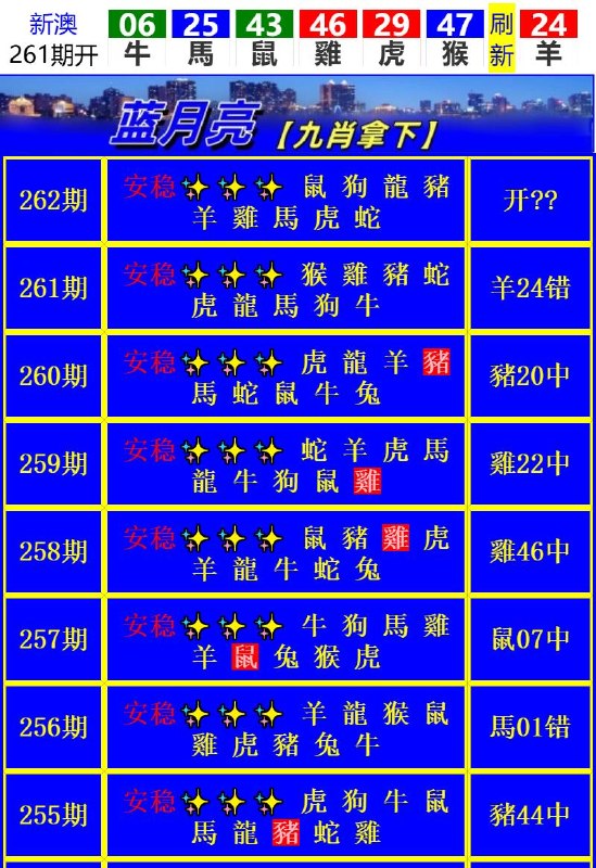 Image from post