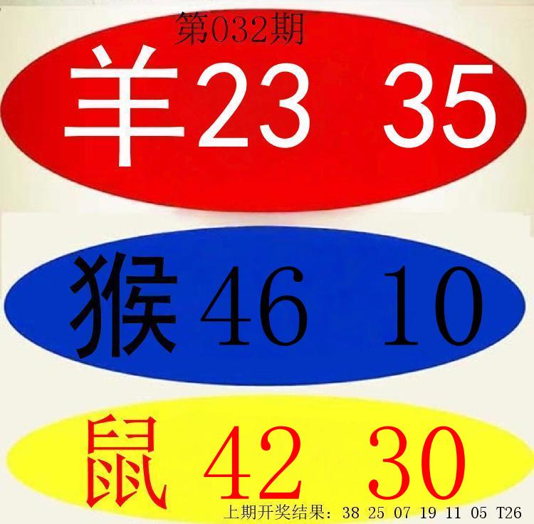 Image from post