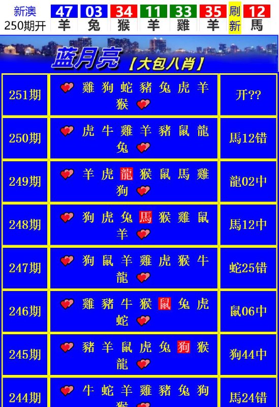 Image from post