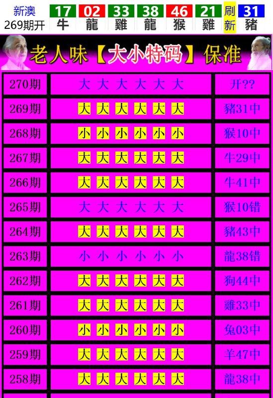 Image from post