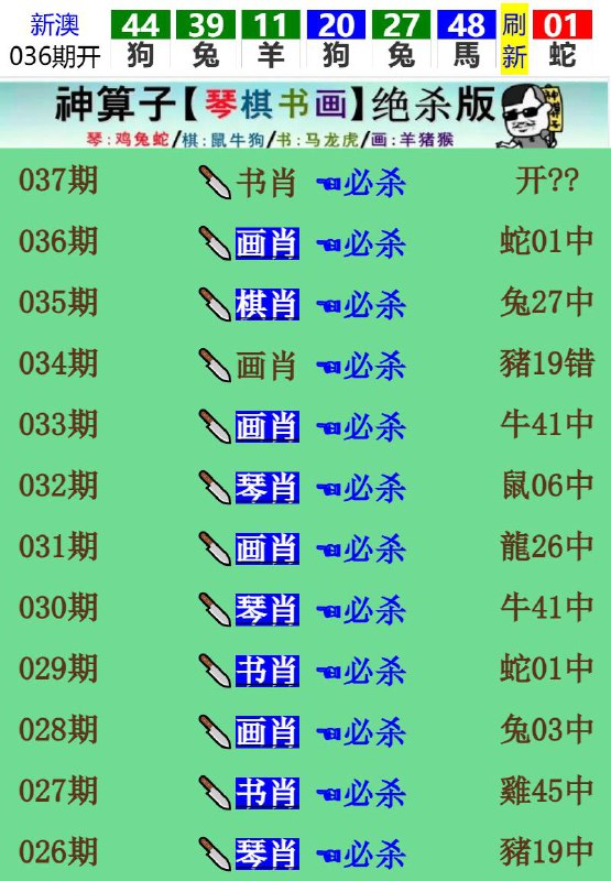 Image from post