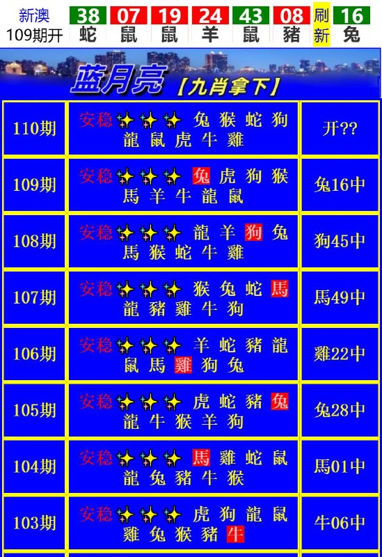 Image from post