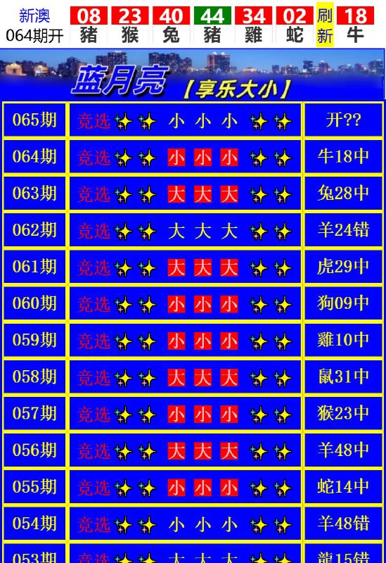 Image from post