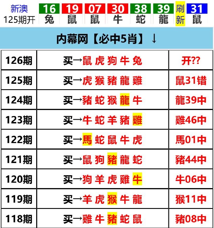 Image from post
