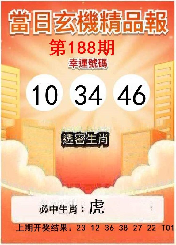 Image from post