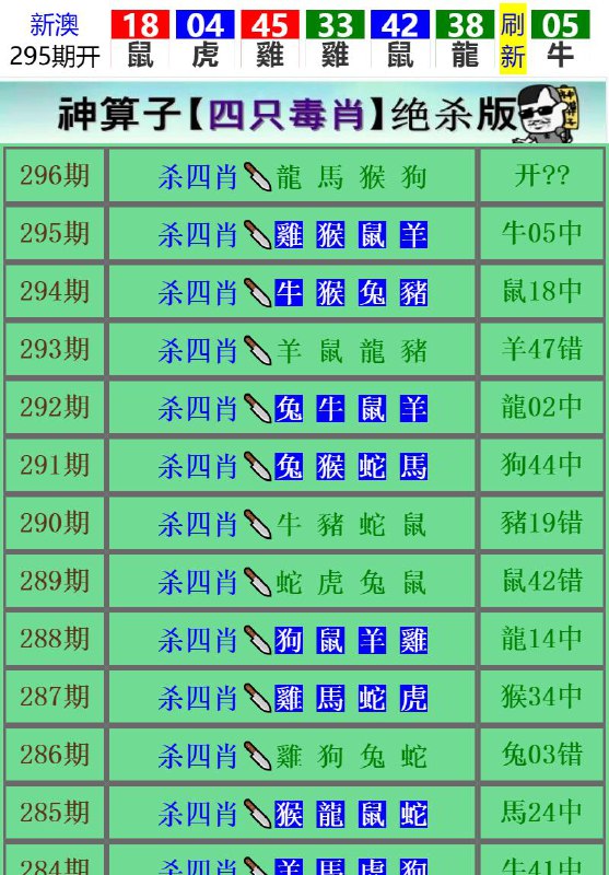 Image from post