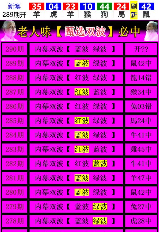 Image from post