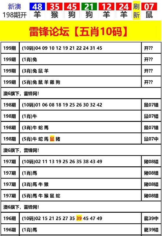Image from post