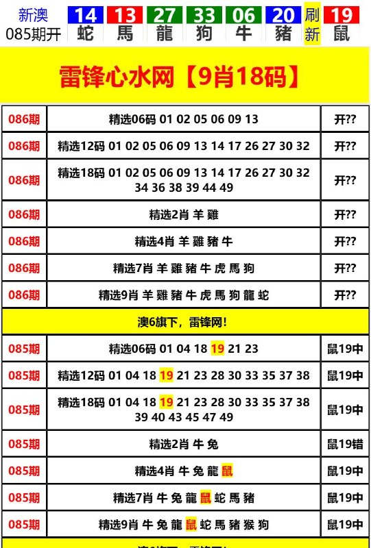 Image from post