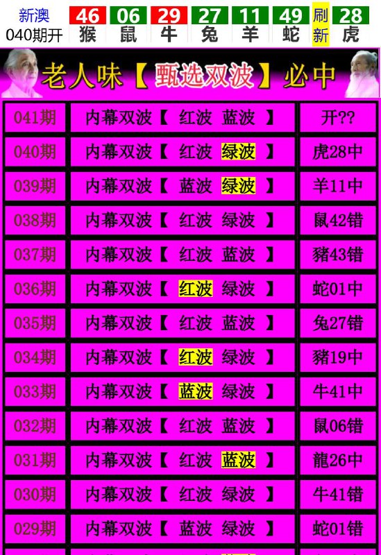 Image from post