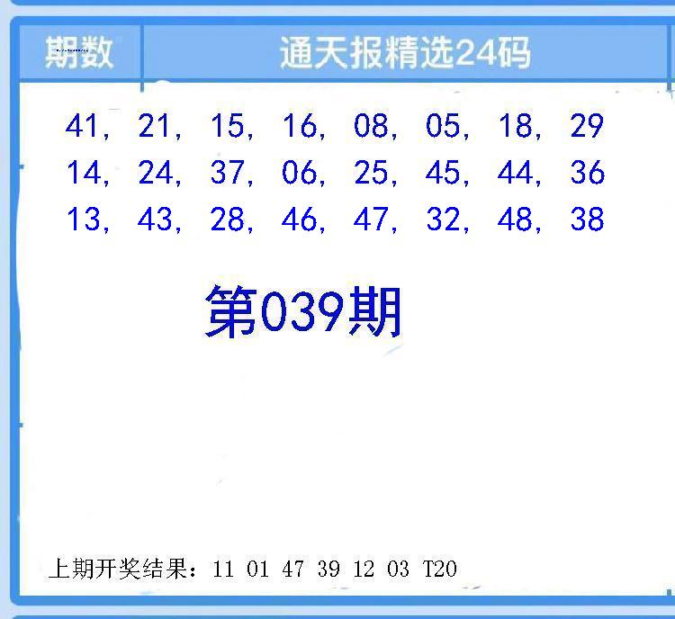 Image from post