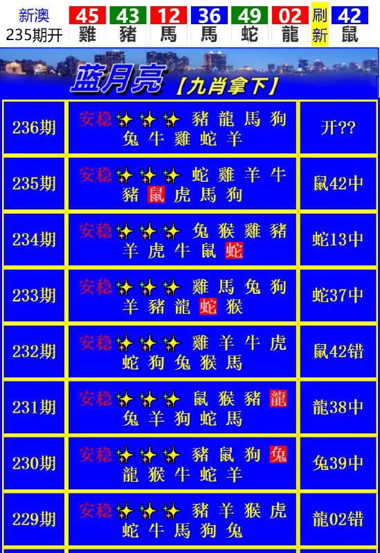 Image from post