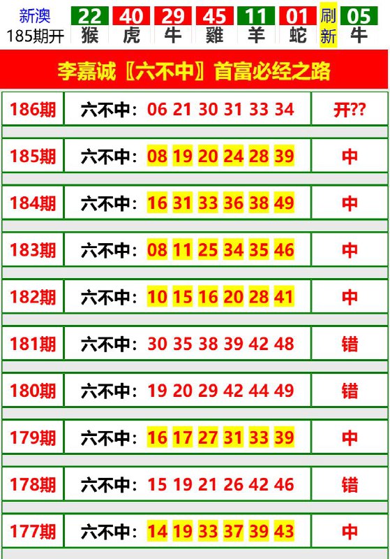 Image from post