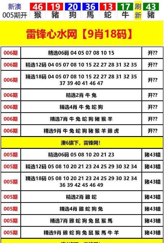 Image from post