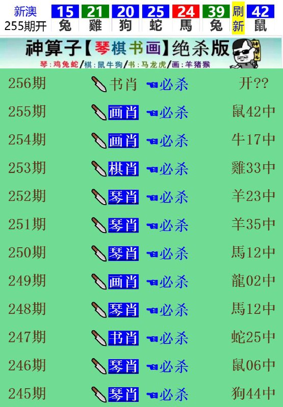 Image from post