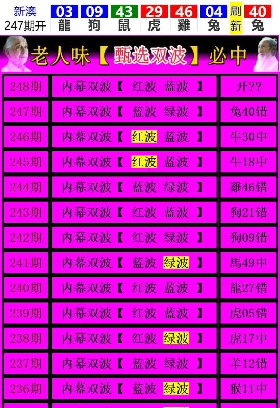 Image from post