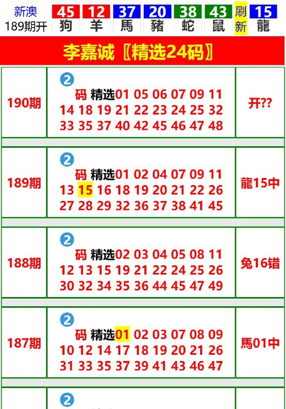 Image from post