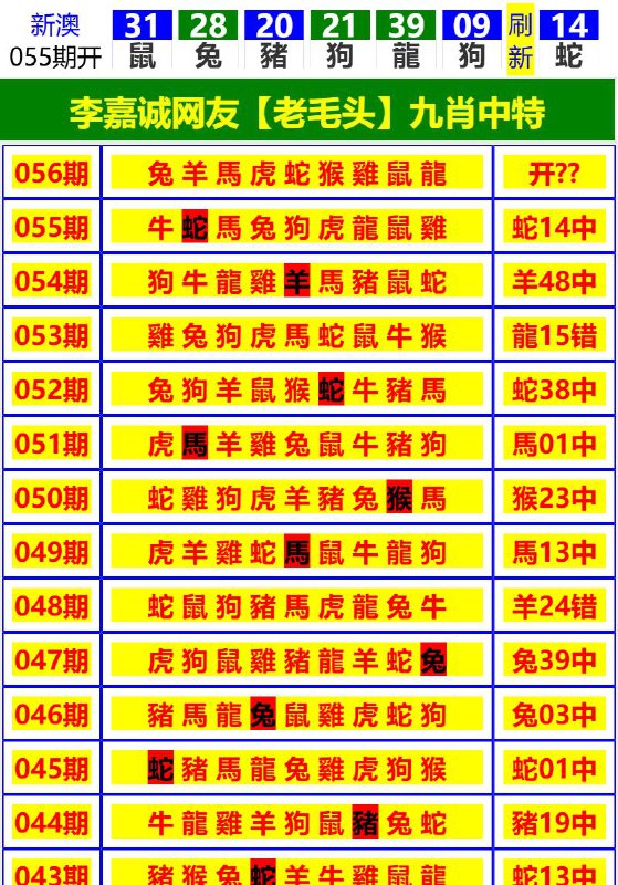 Image from post
