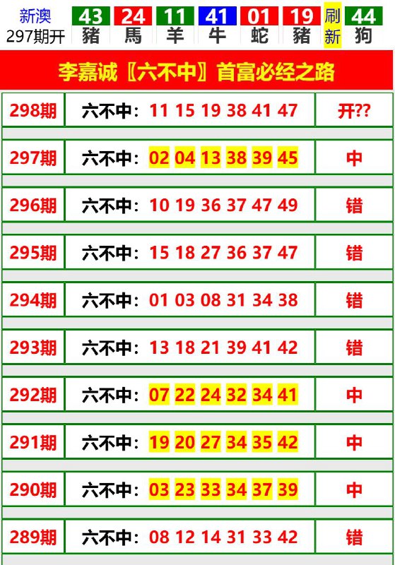 Image from post