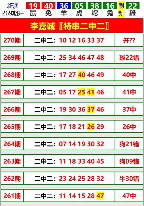 Image from post