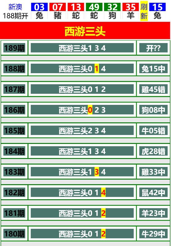 Image from post