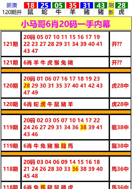 Image from post