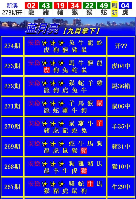 Image from post