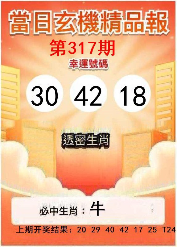 Image from post