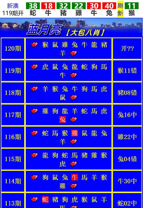 Image from post