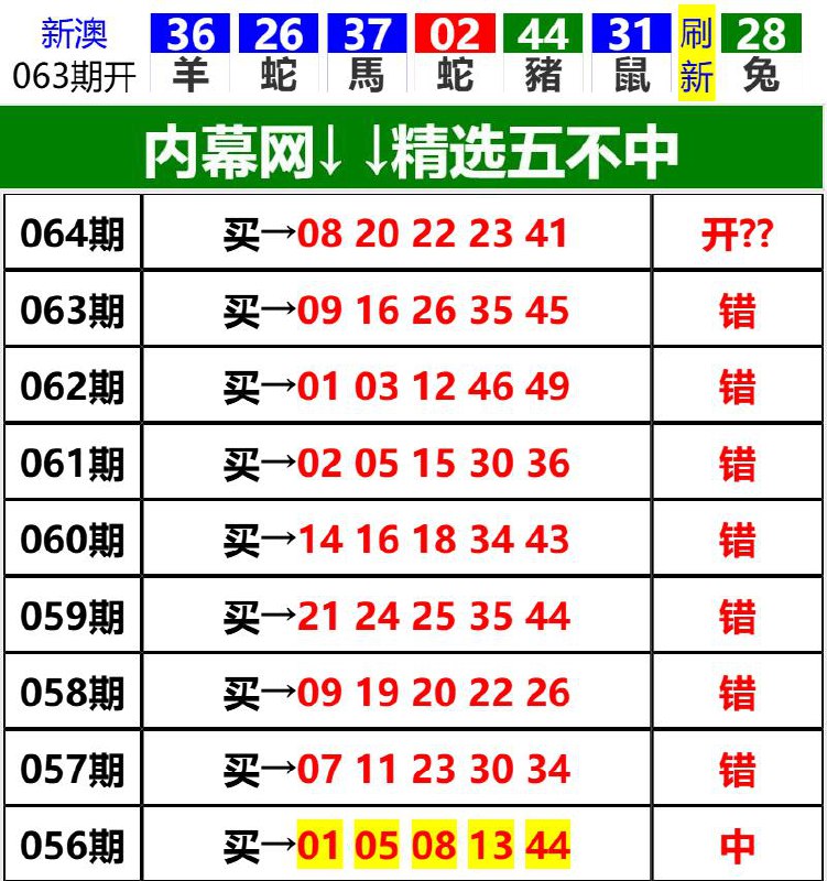 Image from post