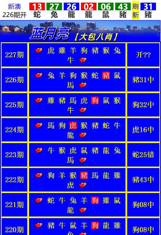 Image from post