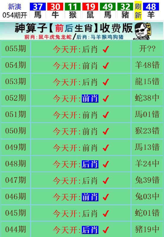 Image from post
